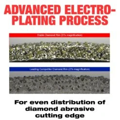 DIABLO 4.5 In. Diamond Wheel For Metal Cutting (2-Pack) 7 DIABLO 4.5 In. Diamond Wheel For Metal Cutting (2-Pack) -Tool Discount Store diablo grinding wheels cut off wheels ddd045dia102p 4f 1000