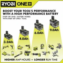 RYOBI 18-Volt ONE+ Lithium-Ion 4.0 Ah LITHIUM+ HP High Capacity Battery (6-Pack) -Tool Discount Store ryobi power tool batteries p192 6 1f 1000